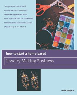 Starting a Craft Business from Home – Sample Business Plan Template